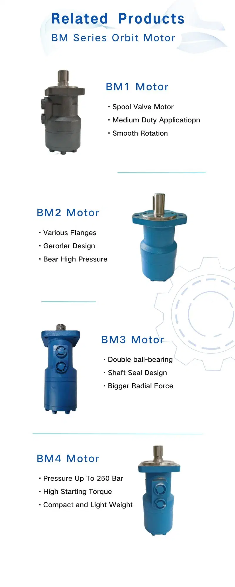 Long Life-Span Bm4 Compact Standard Hydraulic Orbit Inner Gear Cycloid Shaft Flow Distribution Motor